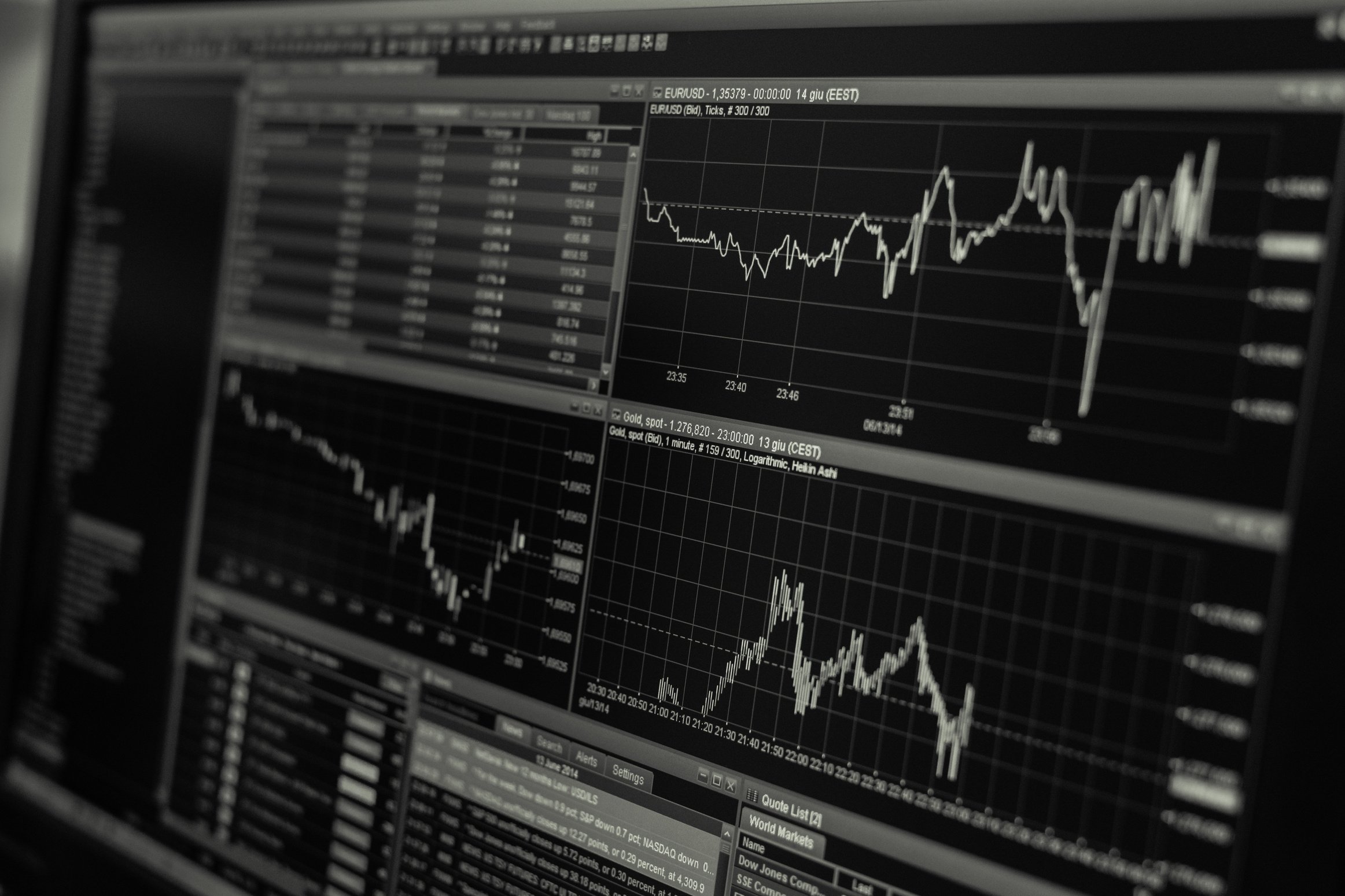 Stock Trading Shown in a Monitor